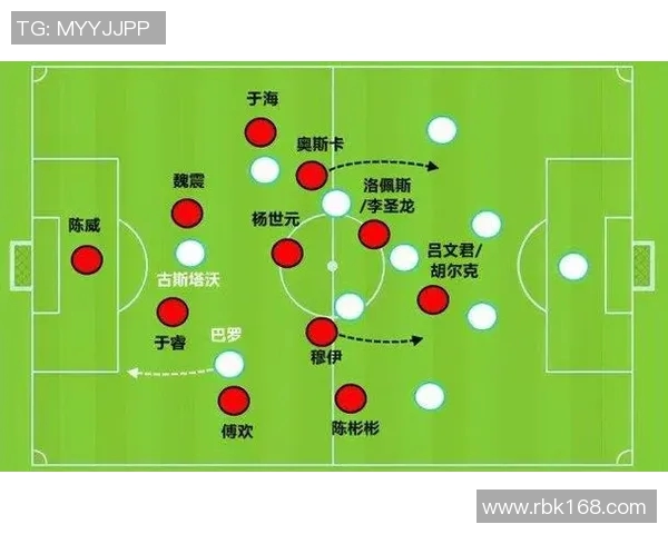 武汉足球队的战术风格与赛季表现深度解析